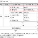 대원테크주식회사 이미지
