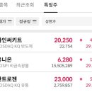 (주) 미래유니온 이미지