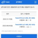 토익 975점 후기. 토익 독학으로 800점대에서 900점대 후반 달성 팁!