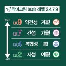 크림PC 이미지