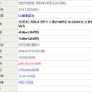 소계동106 이미지