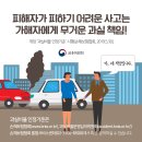 동서경희한의원 이미지