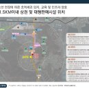신장림역 이미지