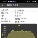 강원육백산 이미지