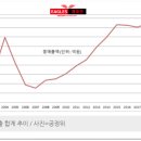 (주)피엠코퍼레이션 네이버블로그