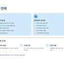 중화문화복지센터 강당 | SK하이이엔지 환경 수처리 채용 총정리 | 연봉·복지·합격 전략까지 (2025년 12월 마감)