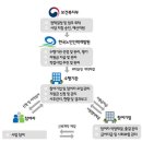 에스잡플러스 이미지