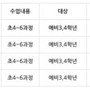 생각하는황소파주운정학원 이미지