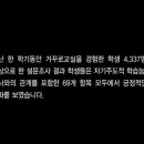 21세기 교육혁명, 왜 거꾸로 교실인가? 이미지