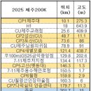 CU 남원중앙점 이미지