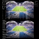 [AFC 챔피언스리그] 2014년4월22일-가와사키 프론탈레vs.울산현대,전북현대vs.멜버른 빅토리- 경기결과 이미지