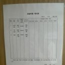 내가 논술이다