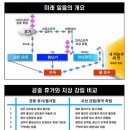 데살로니가전서 강해 1편~5편 : (정동수 목사, 사랑침례교회, 킹제임스 흠정역 성경, Charity Baptist Church, Th 이미지