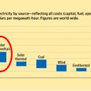 큰별태양광발전소 이미지