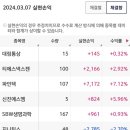 에스엠통상 이미지