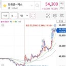 (주)서진테크놀로지 네이버블로그