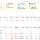 (주)해성에너지 이미지