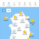 오늘의 날씨 (7월 25일 화요일) 입영 9일차 이미지