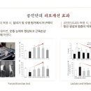 현한의원 이미지