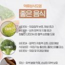 역류성 식도염 원인 증상 치료 약 음식 예방 이미지