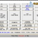 원희캐슬사무용품 이미지