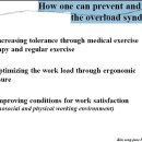 MET(medical exercise therapy) 결국 이 자료로 귀결이네요 ㅎㅎ 이미지