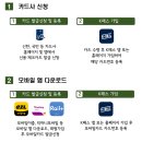 동행플러스