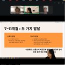 주식회사 더나은그룹 | [모유 수유 육아일기] 하이담 베이비 슬립 ZZ7 그룹코칭 2기 솔직 후기