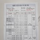 대산면주민자치센터 이미지