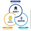 강서구비상주사무실, 저렴하고 스마트한 선택! 비상주닷컴에서 시작하세요