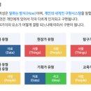 파워인진로상담센터 이미지