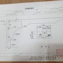 만석세차장 이미지
