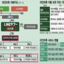대양실사 이미지