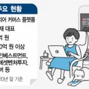건인테리어 이미지
