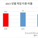 엔씨당구장 이미지