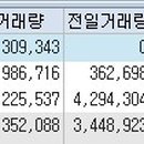 라온피앤씨 이미지