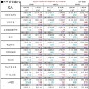 탑세무그룹 이미지
