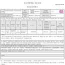 대신 롯데캐슬아파트 이미지