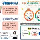 이음사회적협동조합 이미지