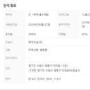 부엉이청과 이미지