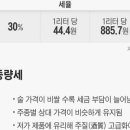 조선위스키 이미지