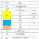 까페공작단 이미지