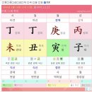 단디프라자 | [공지] 저 오늘 떠나요 공항으로 핸드폰 꺼 놔요