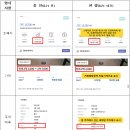 진주부자공인중개사사무소 네이버블로그