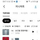 지니챠트 이미지