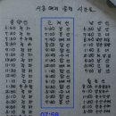 080820[빼재-삼봉산-소사고개-삼도봉-대덕산-덕산재]구간 산행기 이미지