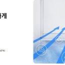 DG딤채