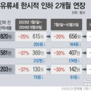 인하로 이미지