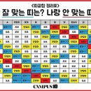다올부동산중개 이미지