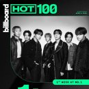 아미낙지 | 본격적으로 일상을 써보도록...